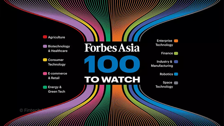 新加坡Sapiens Technology凭Agnes AI入选亚太新兴科技百强，彰显AI创新实力